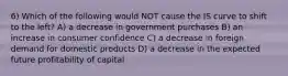 6) Which of the following would NOT cause the IS curve to shift to the left? A) a decrease in government purchases B) an increase in consumer confidence C) a decrease in foreign demand for domestic products D) a decrease in the expected future profitability of capital