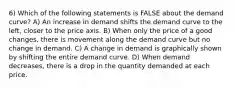 6) Which of the following statements is FALSE about the demand curve? A) An increase in demand shifts the demand curve to the left, closer to the price axis. B) When only the price of a good changes, there is movement along the demand curve but no change in demand. C) A change in demand is graphically shown by shifting the entire demand curve. D) When demand decreases, there is a drop in the quantity demanded at each price.