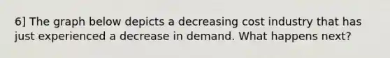 6] The graph below depicts a decreasing cost industry that has just experienced a decrease in demand. What happens next?