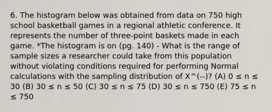 6. The histogram below was obtained from data on 750 high school basketball games in a regional athletic conference. It represents the number of three-point baskets made in each game. *The histogram is on (pg. 140) - What is the range of sample sizes a researcher could take from this population without violating conditions required for performing Normal calculations with the sampling distribution of X^(--)? (A) 0 ≤ n ≤ 30 (B) 30 ≤ n ≤ 50 (C) 30 ≤ n ≤ 75 (D) 30 ≤ n ≤ 750 (E) 75 ≤ n ≤ 750