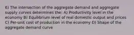 6) The intersection of the aggregate demand and aggregate supply curves determines the: A) Productivity level in the economy B) Equilibrium level of real domestic output and prices C) Per-unit cost of production in the economy D) Shape of the aggregate demand curve