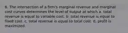 6. The intersection of a firm's marginal revenue and marginal cost curves determines the level of output at which a. total revenue is equal to variable cost. b. total revenue is equal to fixed cost. c. total revenue is equal to total cost. d. profit is maximized.