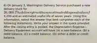 6) On January 3, Washington Delivery Service purchased a new delivery truck for 20,000. The delivery truck has an estimated disposal value of3,200 and an estimated useful life of seven years. Using this information, select the answer that best completes each of the following statements. Write your answer in the space provided. After the closing entry is posted, the Depreciation Expense—Delivery Equipment account will have (A) a zero balance. (B) a debit balance. (C) a credit balance. (D) either a debit or credit balance.