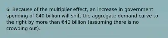 6. Because of the multiplier effect, an increase in government spending of €40 billion will shift the aggregate demand curve to the right by more than €40 billion (assuming there is no crowding out).