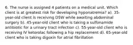 6. The nurse is assigned 4 patients on a medical unit. Which client is at greatest risk for developing hyponatremia? a). 35-year-old client is receiving D5W while awaiting abdominal surgery b). 45-year-old client who is taking a sulfonamide antibiotic for a urinary tract infection c). 55-year-old client who is receiving IV ketorolac following a hip replacement d). 65-year-old client who is taking digoxin for atrial fibrillation