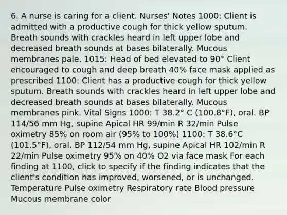 6. A nurse is caring for a client. Nurses' Notes 1000: Client is admitted with a productive cough for thick yellow sputum. Breath sounds with crackles heard in left upper lobe and decreased breath sounds at bases bilaterally. Mucous membranes pale. 1015: Head of bed elevated to 90° Client encouraged to cough and deep breath 40% face mask applied as prescribed 1100: Client has a productive cough for thick yellow sputum. Breath sounds with crackles heard in left upper lobe and decreased breath sounds at bases bilaterally. Mucous membranes pink. Vital Signs 1000: T 38.2° C (100.8°F), oral. BP 114/56 mm Hg, supine Apical HR 99/min R 32/min Pulse oximetry 85% on room air (95% to 100%) 1100: T 38.6°C (101.5°F), oral. BP 112/54 mm Hg, supine Apical HR 102/min R 22/min Pulse oximetry 95% on 40% O2 via face mask For each finding at 1100, click to specify if the finding indicates that the client's condition has improved, worsened, or is unchanged. Temperature Pulse oximetry Respiratory rate Blood pressure Mucous membrane color