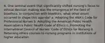 6. One seminal event that significantly shifted nursing's focus to ethical decision making was the emergence of the field of bioethics. In conjunction with bioethics, what other event occurred to shape this agenda? a. Adopting the ANA's Code for Professional Nurses b. Adopting the American Public Health Association's Public Health Code of Ethics c. Promoting the International Council of Nurses' Code of Ethics for Nursing d. Returning ethics courses to nursing programs in institutions of higher education