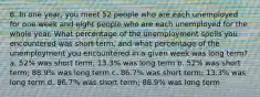 6. In one year, you meet 52 people who are each unemployed for one week and eight people who are each unemployed for the whole year. What percentage of the unemployment spells you encountered was short term, and what percentage of the unemployment you encountered in a given week was long term? a. 52% was short term; 13.3% was long term b. 52% was short term; 88.9% was long term c. 86.7% was short term; 13.3% was long term d. 86.7% was short term; 88.9% was long term