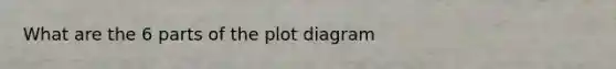 What are the 6 parts of the plot diagram