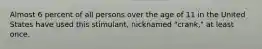 Almost 6 percent of all persons over the age of 11 in the United States have used this stimulant, nicknamed "crank," at least once.