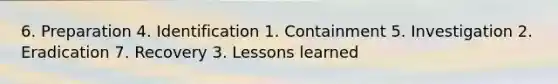 6. Preparation 4. Identification 1. Containment 5. Investigation 2. Eradication 7. Recovery 3. Lessons learned