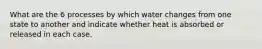 What are the 6 processes by which water changes from one state to another and indicate whether heat is absorbed or released in each case.