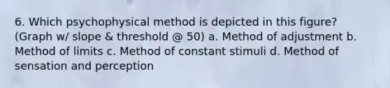 6. Which psychophysical method is depicted in this figure? (Graph w/ slope & threshold @ 50) a. Method of adjustment b. Method of limits c. Method of constant stimuli d. Method of sensation and perception