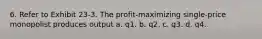 6. Refer to Exhibit 23-3. The profit-maximizing single-price monopolist produces output a. q1. b. q2. c. q3. d. q4.