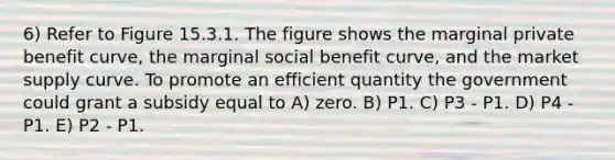 6) Refer to Figure 15.3.1. The figure shows the marginal private benefit curve, the marginal social benefit curve, and the market supply curve. To promote an efficient quantity the government could grant a subsidy equal to A) zero. B) P1. C) P3 - P1. D) P4 - P1. E) P2 - P1.