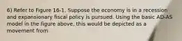 6) Refer to Figure 16-1. Suppose the economy is in a recession and expansionary fiscal policy is pursued. Using the basic AD-AS model in the figure above, this would be depicted as a movement from