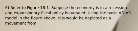 6) Refer to Figure 16-1. Suppose the economy is in a recession and expansionary fiscal policy is pursued. Using the basic AD-AS model in the figure above, this would be depicted as a movement from