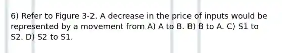 6) Refer to Figure 3-2. A decrease in the price of inputs would be represented by a movement from A) A to B. B) B to A. C) S1 to S2. D) S2 to S1.