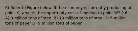 6) Refer to Figure below. If the economy is currently producing at point X, what is the opportunity cost of moving to point W? 2.6 A) 3 million tons of steel B) 19 million tons of steel C) 5 million tons of paper D) 9 million tons of paper