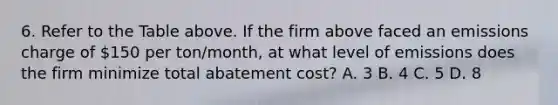 6. Refer to the Table above. If the firm above faced an emissions charge of 150 per ton/month, at what level of emissions does the firm minimize total abatement cost? A. 3 B. 4 C. 5 D. 8