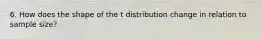 6. How does the shape of the t distribution change in relation to sample size?