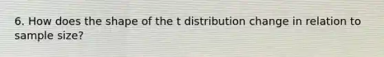 6. How does the shape of the t distribution change in relation to sample size?