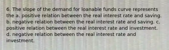 6. The slope of the demand for loanable funds curve represents the a. positive relation between the real interest rate and saving. b. negative relation between the real interest rate and saving. c. positive relation between the real interest rate and investment. d. negative relation between the real interest rate and investment.