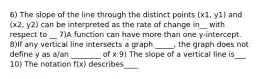 6) The slope of the line through the distinct points (x1, y1) and (x2, y2) can be interpreted as the rate of change in__ with respect to __ 7)A function can have more than one​ y-intercept. 8)If any vertical line intersects a graph _____, the graph does not define y as​ a/an ________ of x 9) The slope of a vertical line is___ 10) The notation​ f(x) describes____