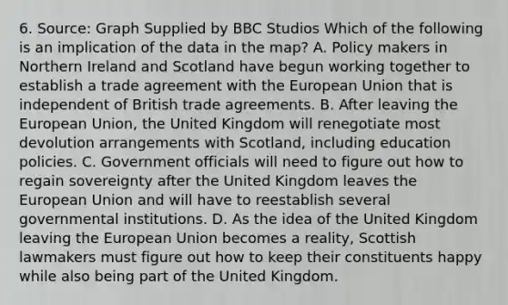 6. Source: Graph Supplied by BBC Studios Which of the following is an implication of the data in the map? A. Policy makers in Northern Ireland and Scotland have begun working together to establish a trade agreement with the European Union that is independent of British trade agreements. B. After leaving the European Union, the United Kingdom will renegotiate most devolution arrangements with Scotland, including education policies. C. Government officials will need to figure out how to regain sovereignty after the United Kingdom leaves the European Union and will have to reestablish several governmental institutions. D. As the idea of the United Kingdom leaving the European Union becomes a reality, Scottish lawmakers must figure out how to keep their constituents happy while also being part of the United Kingdom.