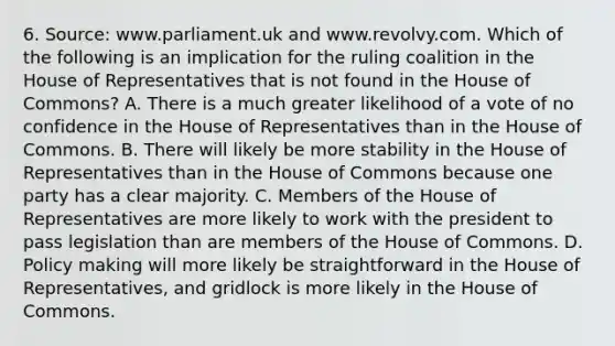 6. Source: www.parliament.uk and www.revolvy.com. Which of the following is an implication for the ruling coalition in the House of Representatives that is not found in the House of Commons? A. There is a much greater likelihood of a vote of no confidence in the House of Representatives than in the House of Commons. B. There will likely be more stability in the House of Representatives than in the House of Commons because one party has a clear majority. C. Members of the House of Representatives are more likely to work with the president to pass legislation than are members of the House of Commons. D. Policy making will more likely be straightforward in the House of Representatives, and gridlock is more likely in the House of Commons.