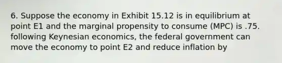 6. Suppose the economy in Exhibit 15.12 is in equilibrium at point E1 and the marginal propensity to consume (MPC) is .75. following Keynesian economics, the federal government can move the economy to point E2 and reduce inflation by