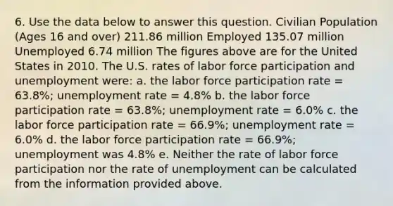 6. Use the data below to answer this question. Civilian Population (Ages 16 and over) 211.86 million Employed 135.07 million Unemployed 6.74 million The figures above are for the United States in 2010. The U.S. rates of labor force participation and unemployment were: a. the labor force participation rate = 63.8%; unemployment rate = 4.8% b. the labor force participation rate = 63.8%; unemployment rate = 6.0% c. the labor force participation rate = 66.9%; unemployment rate = 6.0% d. the labor force participation rate = 66.9%; unemployment was 4.8% e. Neither the rate of labor force participation nor the rate of unemployment can be calculated from the information provided above.