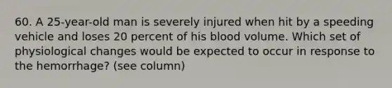 60. A 25-year-old man is severely injured when hit by a speeding vehicle and loses 20 percent of his blood volume. Which set of physiological changes would be expected to occur in response to the hemorrhage? (see column)