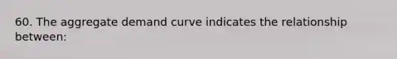 60. The aggregate demand curve indicates the relationship between: