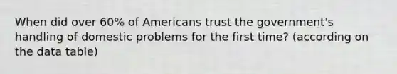 When did over 60% of Americans trust the government's handling of domestic problems for the first time? (according on the data table)