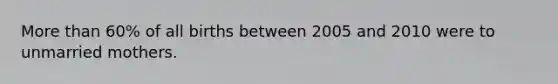 <a href='https://www.questionai.com/knowledge/keWHlEPx42-more-than' class='anchor-knowledge'>more than</a> 60% of all births between 2005 and 2010 were to unmarried mothers.