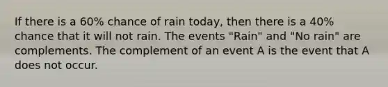 If there is a 60% chance of rain today, then there is a 40% chance that it will not rain. The events "Rain" and "No rain" are complements. The complement of an event A is the event that A does not occur.