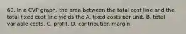 60. In a CVP graph, the area between the total cost line and the total fixed cost line yields the A. fixed costs per unit. B. total variable costs. C. profit. D. contribution margin.