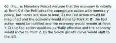 60. (Figure: Monetary Policy) Assume that the economy is initially at Point Y. If the Fed takes the appropriate action with monetary policy, but banks are slow to lend, A) the Fed action would be magnified and the economy would move to Point X. B) the Fed action would be nullified and the economy would remain at Point Y. C) the Fed action would be partially effective and the economy would move to Point Z. D) the Solow growth curve would shift to the left.