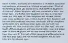 60) In humans, blue eyes are inherited as a recessive autosomal trait and color blindness is an X-linked recessive trait. Which of the following would you expect to be TRUE for their daughters? A) One-half of their daughters will have normal color vision and brown eyes; one-half of their daughters will have normal color vision and blue eyes. B) Their daughters will all have normal color vision and brown eyes. C) One-fourth of their daughters will be color-blind and have blue eyes, one-fourth of their daughters will be color-blind and have brown eyes, one-fourth of their daughters will have normal color vision and blue eyes, and one-fourth of their daughters will have normal color vision and brown eyes. D) Their daughters will all have normal color vision and have blue eyes. E) One-half of their daughters will be color-blind and have blue eyes; one-half of their daughters will be color-blind and have brown eyes.