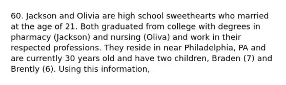 60. Jackson and Olivia are high school sweethearts who married at the age of 21. Both graduated from college with degrees in pharmacy (Jackson) and nursing (Oliva) and work in their respected professions. They reside in near Philadelphia, PA and are currently 30 years old and have two children, Braden (7) and Brently (6). Using this information,