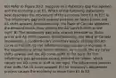 60) Refer to Figure 30-2. Suppose an inflationary gap has opened and the economy is at E1. Which of the following statements best describes the movement of the economy from E1 to E2? A) The inflationary gap puts upward pressure on factor prices and AS shifts upward. Simultaneously, the Bank of Canada validates the demand shock, thus shifting the AD curve further to the right. B) The inflationary gap puts upward pressure on factor prices and AS shifts upward. Simultaneously, the Bank of Canada implements a contractionary monetary policy, shifting the AD curve to the left. C) The inflationary gap causes an increase in the expectations of the future inflation. As a result, the AS curve shifts upward and the AD curve shifts to the right. D) The inflationary gap generates excess demand for labour, which causes the AD curve to shift to the right. The adjustment process then shifts the AS curve upward. E) The economy's adjustment process causes the economy to move from E1 to E2.