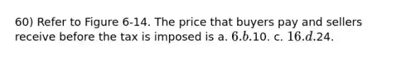 60) Refer to Figure 6-14. The price that buyers pay and sellers receive before the tax is imposed is a. 6. b.10. c. 16. d.24.