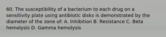 60. The susceptibility of a bacterium to each drug on a sensitivity plate using antibiotic disks is demonstrated by the diameter of the zone of: A. Inhibition B. Resistance C. Beta hemolysis D. Gamma hemolysis