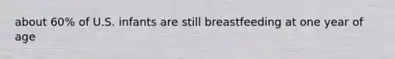 about 60% of U.S. infants are still breastfeeding at one year of age