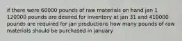 if there were 60000 pounds of raw materials on hand jan 1 120000 pounds are desired for inventory at jan 31 and 410000 pounds are required for jan productions how many pounds of raw materials should be purchased in january