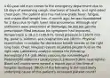 A 60-year-old man comes to the emergency department due to 10 days of worsening cough, shortness of breath, and right-sided chest pain. The patient also has had low-grade fever, fatigue, and unspecified weight loss. A month ago, he was hospitalized for 2 days due to right lower lobe pneumonia. Although oral antibiotics were prescribed at discharge, he did not get the prescription filled because his symptoms had improved. Temperature is 38.2 C (100.8 F), blood pressure is 116/70 mm Hg, pulse is 104/min, and respirations are 18/min. Physical examination is notable for decreased breath sounds at the right lung base. Chest imaging reveals loculated pleural fluid on the right side. Laboratory analysis reveals the following: Hemoglobin10.4 g/dL Mean corpuscular volume96µm3 Platelets580,000/mm3 Leukocytes17,200/mm3(80% neutrophils) Blood cell counts were normal a month ago at the time of hospital discharge. Which of the following is the most likely underlying cause of this patient's increased platelet count?