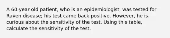 A 60-year-old patient, who is an epidemiologist, was tested for Raven disease; his test came back positive. However, he is curious about the sensitivity of the test. Using this table, calculate the sensitivity of the test.