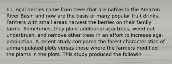 61. Açai berries come from trees that are native to the Amazon River Basin and now are the basis of many popular fruit drinks. Farmers with small areas harvest the berries on their family farms. Sometimes, they plant additional açai trees, weed out underbrush, and remove other trees in an effort to increase açai production. A recent study compared the forest characteristics of unmanipulated plots versus those where the farmers modified the plants in the plots. This study produced the followin