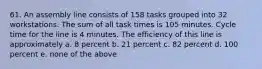 61. An assembly line consists of 158 tasks grouped into 32 workstations. The sum of all task times is 105 minutes. Cycle time for the line is 4 minutes. The efficiency of this line is approximately a. 8 percent b. 21 percent c. 82 percent d. 100 percent e. none of the above